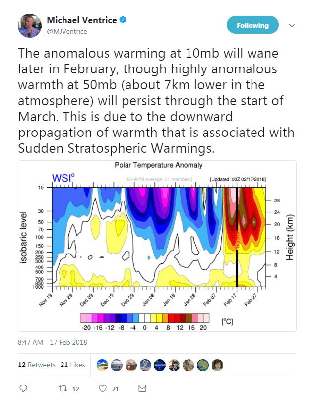 Weather Discussion 02242018 Image 1