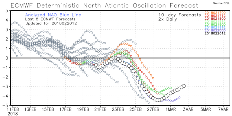 Weather Discussion 02242018 Image 7