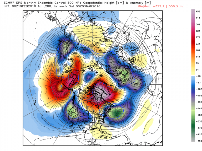 This Week’s Weather Discussion