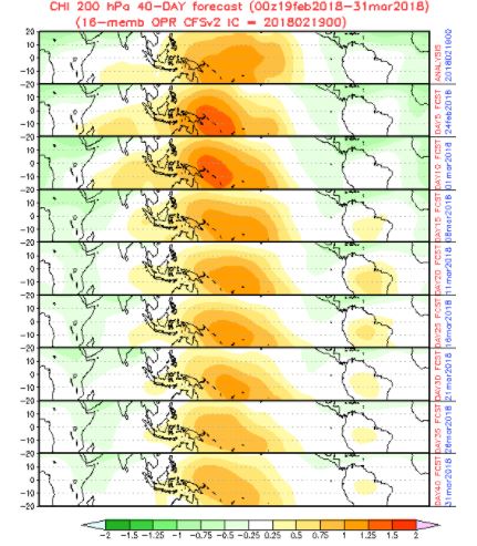 Weather Discussion 02242018 Image 5