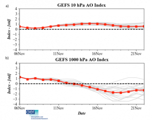 Weather Discussion 11092017 Image 6