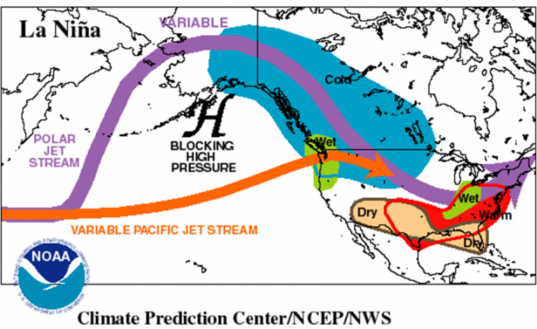 This Week’s Weather Discussion