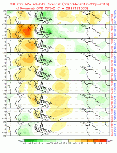 Weather Discussion 12162017 Image 4