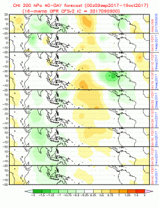 Weather Discussion 09112017 Image 5