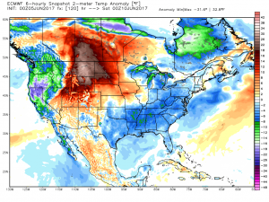 This Week’s Weather Discussion