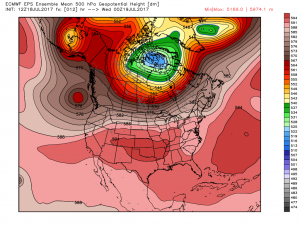 This Week’s Weather Discussion