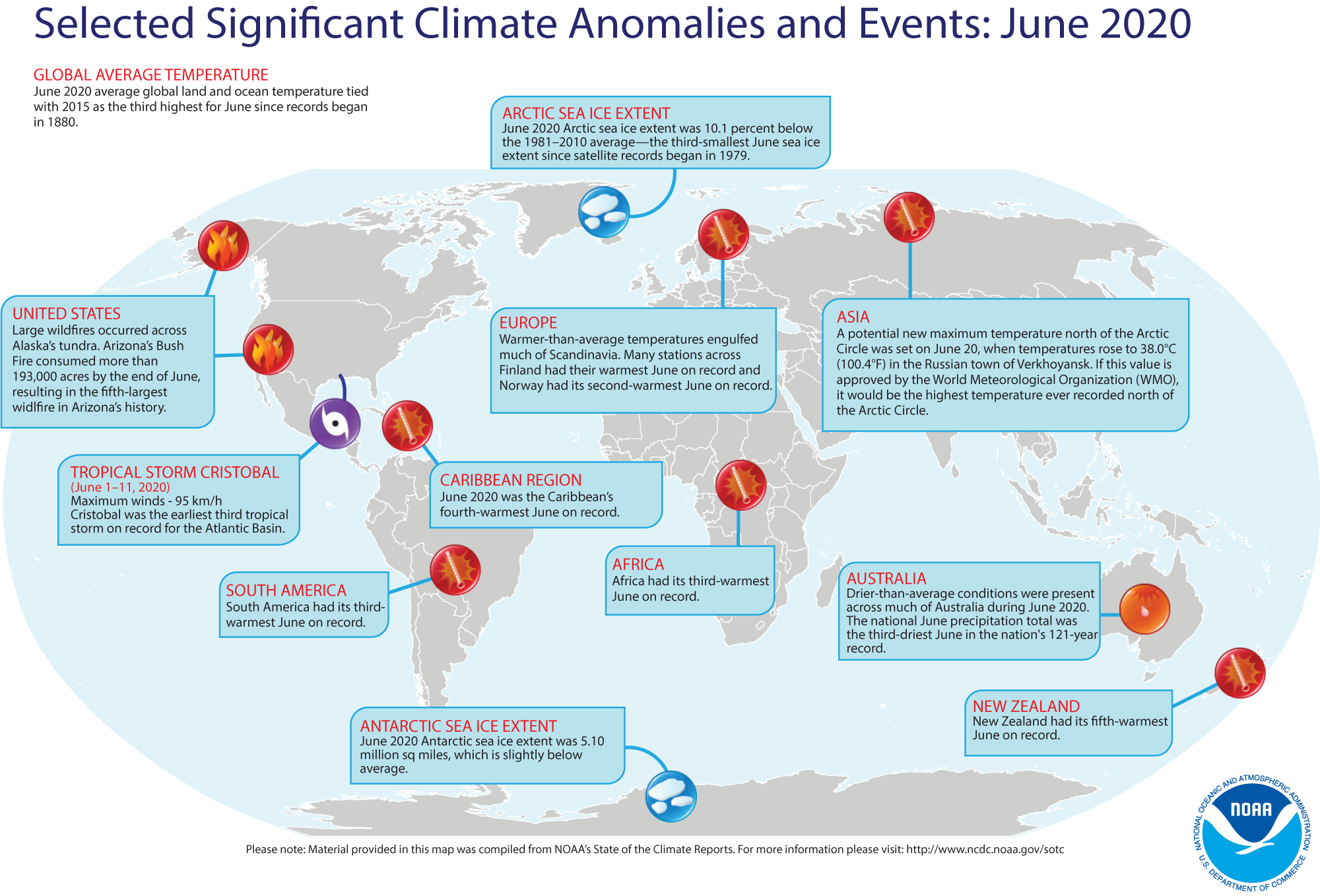 NOAA – June 2020 tied as Earth’s 3rd hottest on record